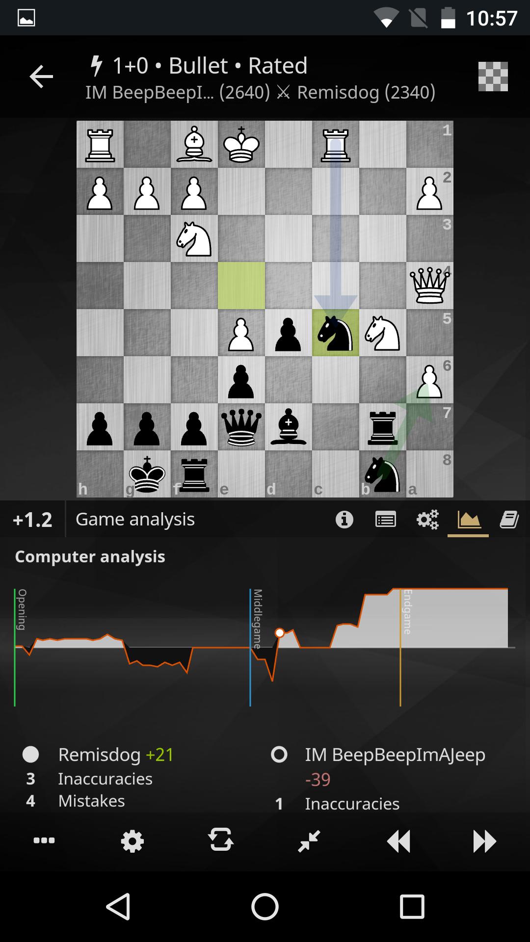 endgame tablebase online endgame tablebase online